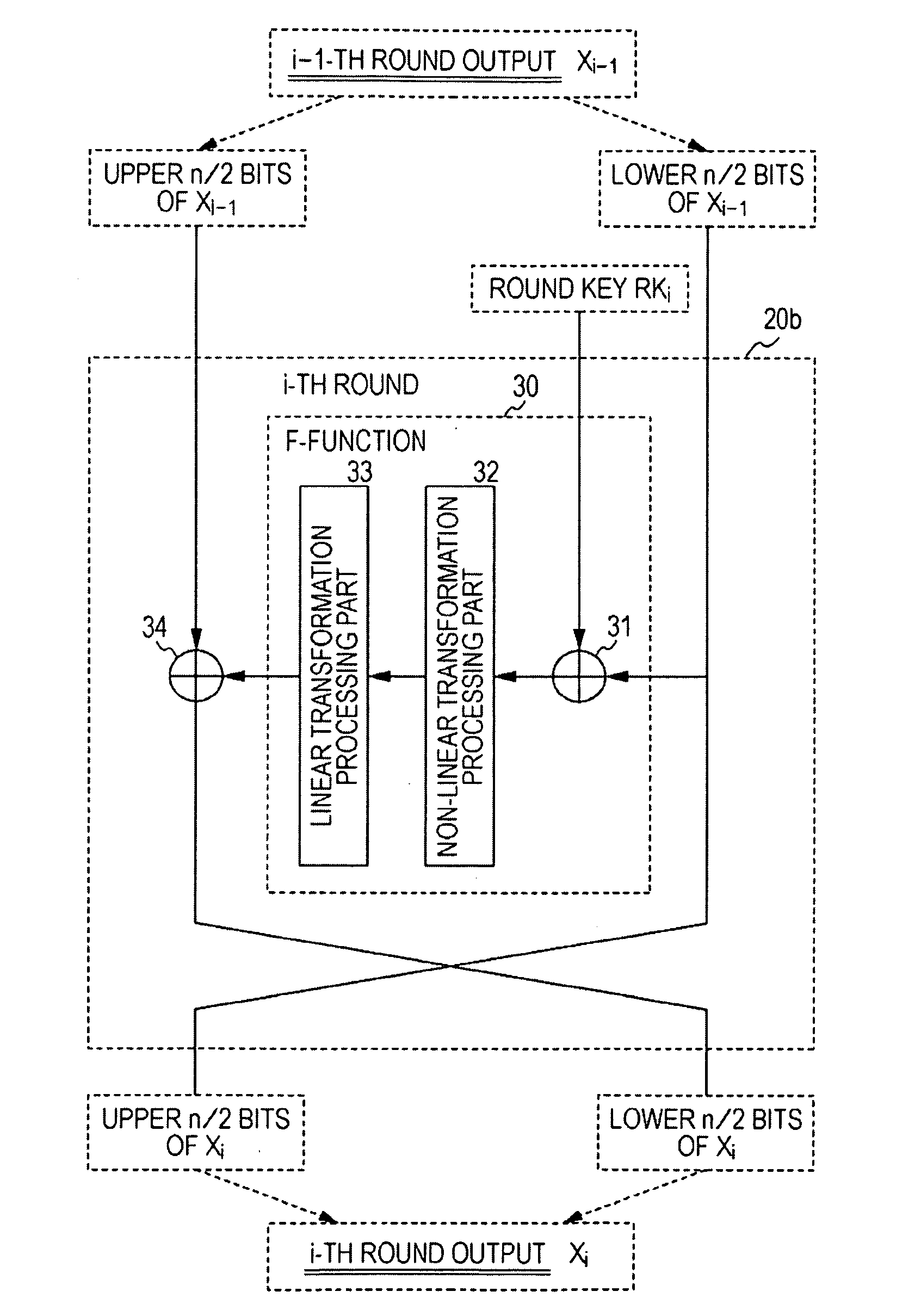 Encryption processing apparatus, encryption method, and computer program