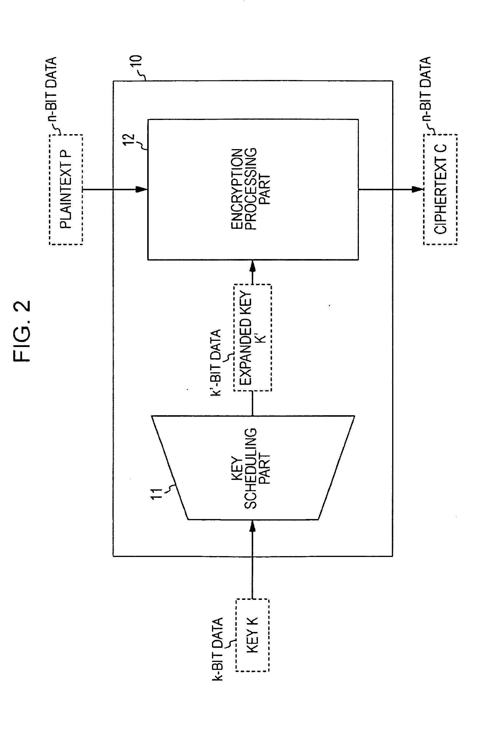 Encryption processing apparatus, encryption method, and computer program