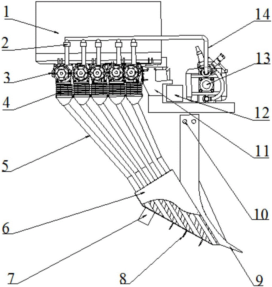 Intelligent layered controllable precision deep scarification fertilization device