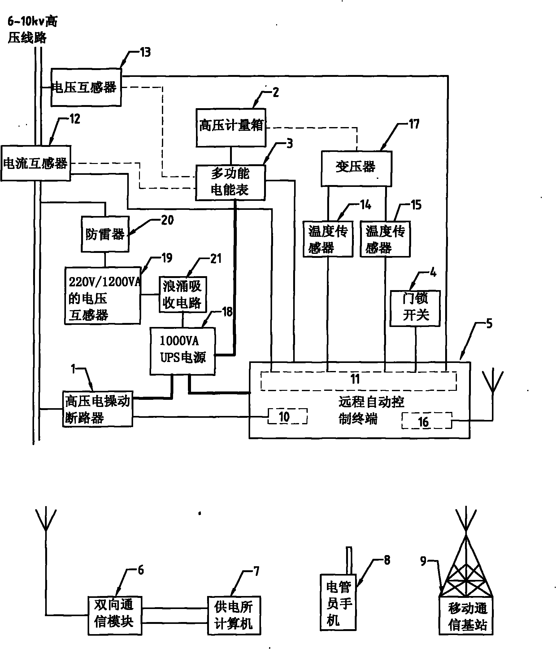 Intelligent monitoring device for high-voltage electrical energy