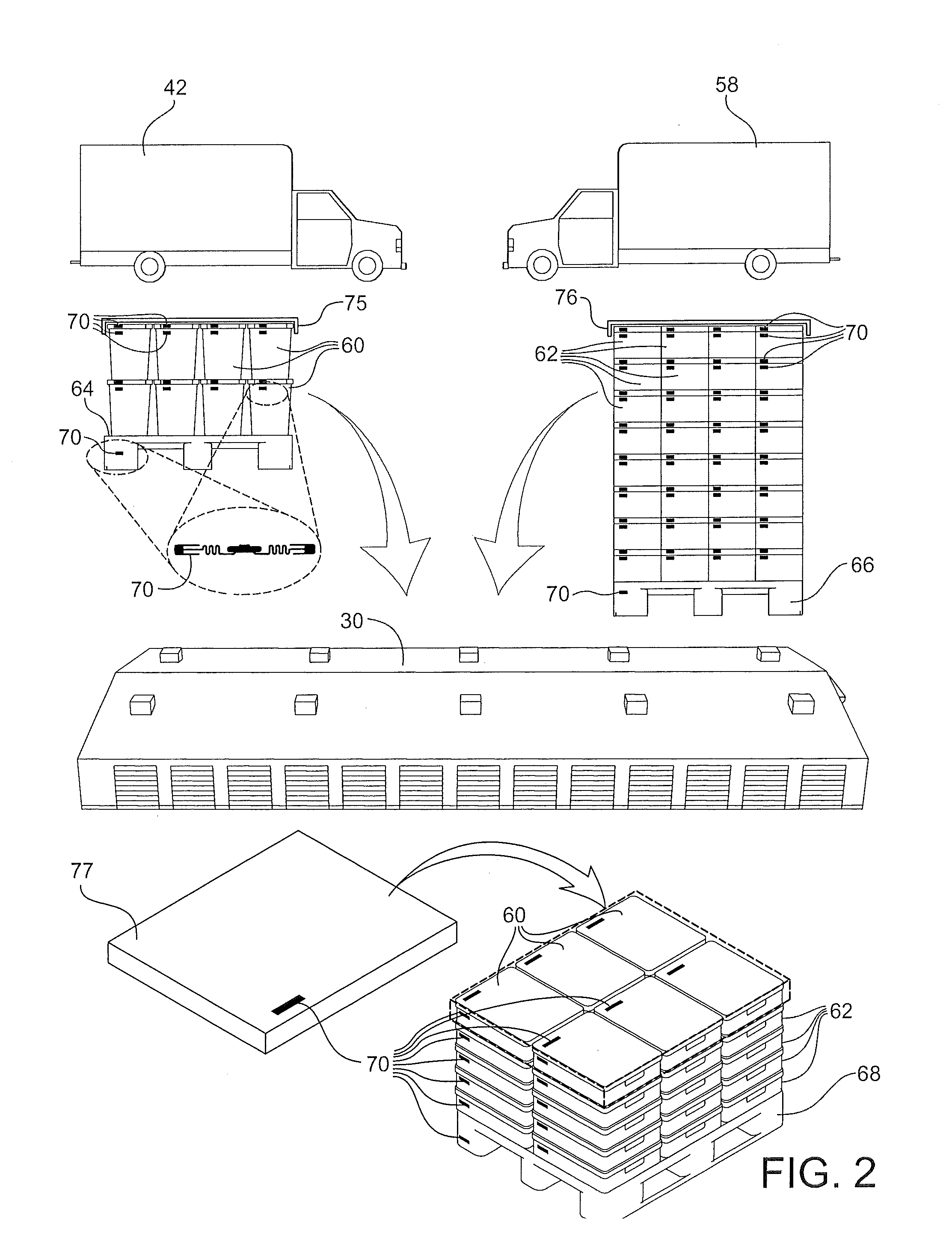 Closed-loop container indentification and tracking method and apparatus