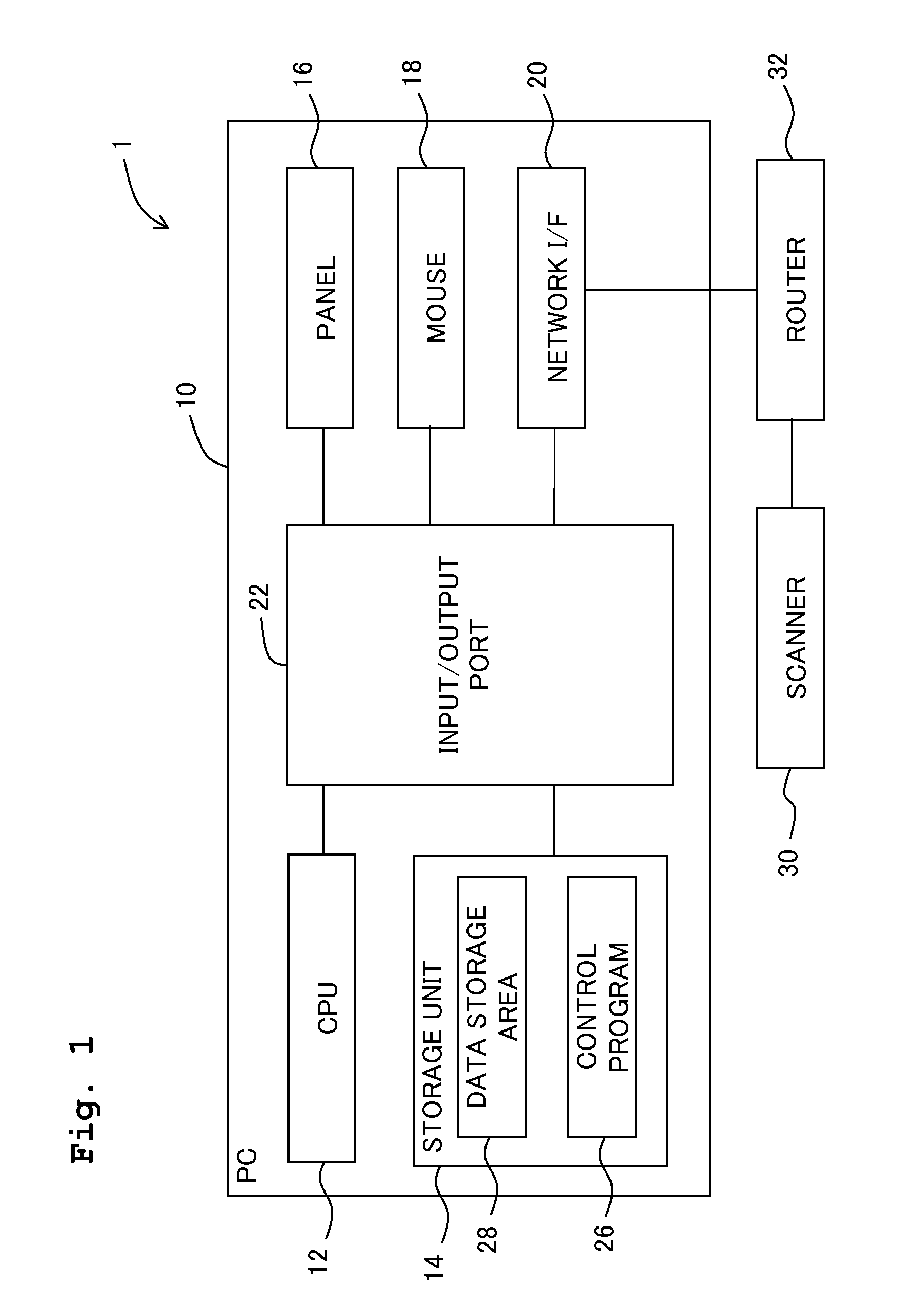 Non-transitory computer-readable medium storing programs for information processing apparatus, information processing apparatus, and information processing method