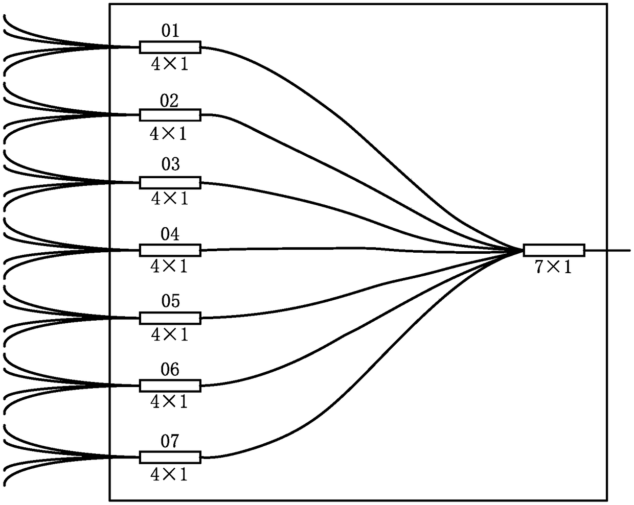 Integrated high power beam combiner