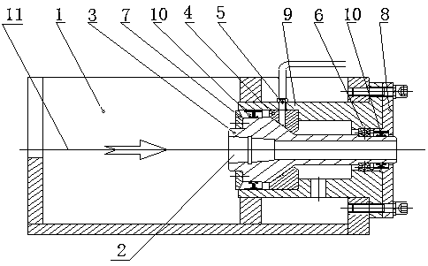 Passive high-speed rotary die box