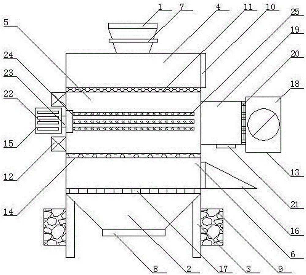 Multilevel unhusked rice dedusting device for rice processing