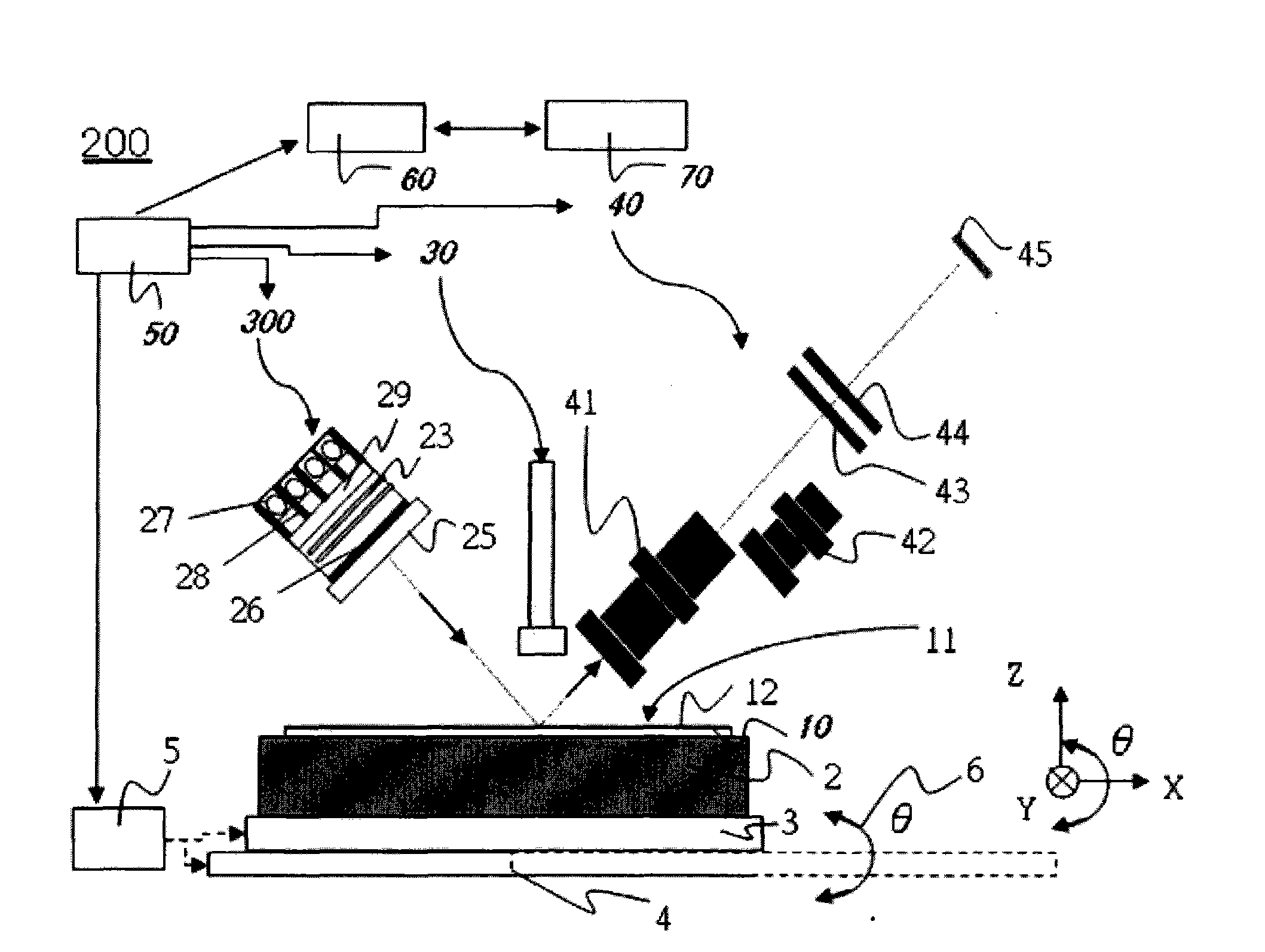 Display quality testing apparatus and testing method