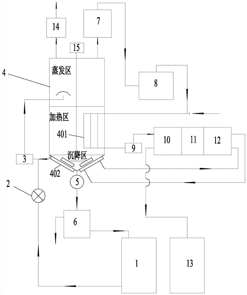 An industrial sewage treatment system