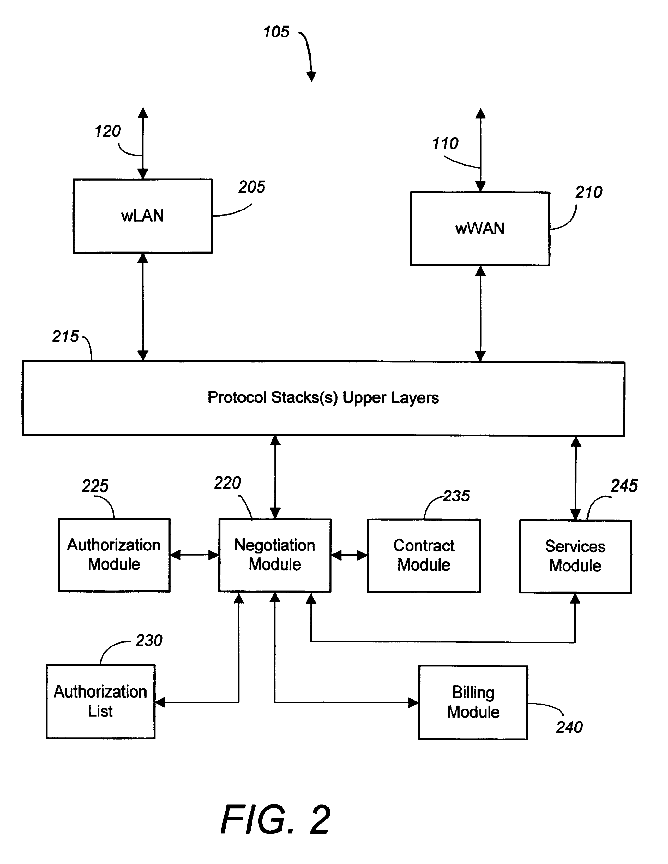 Negotiated wireless peripheral systems