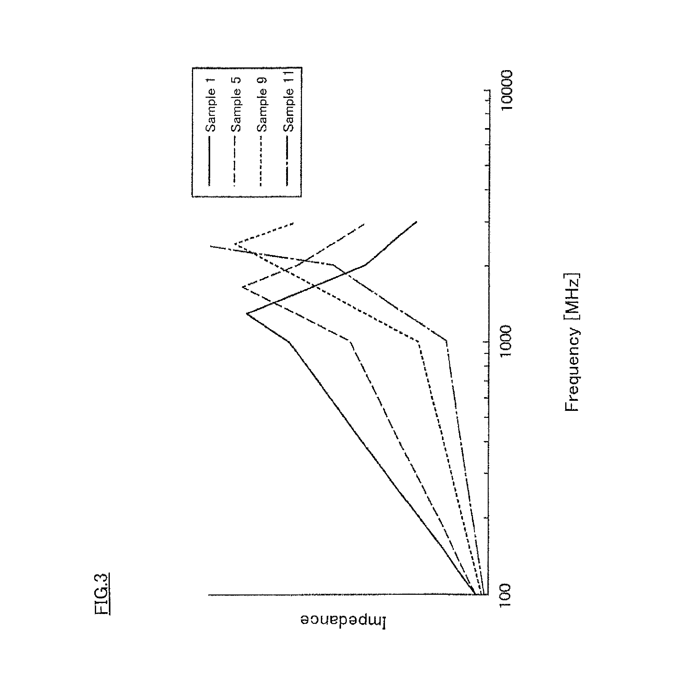 Composite ferrite composition and electronic device