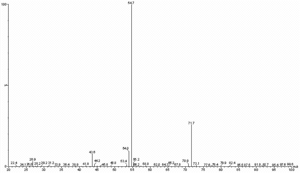 Rapid detecting method for acrylamide content in liquid state seasoning