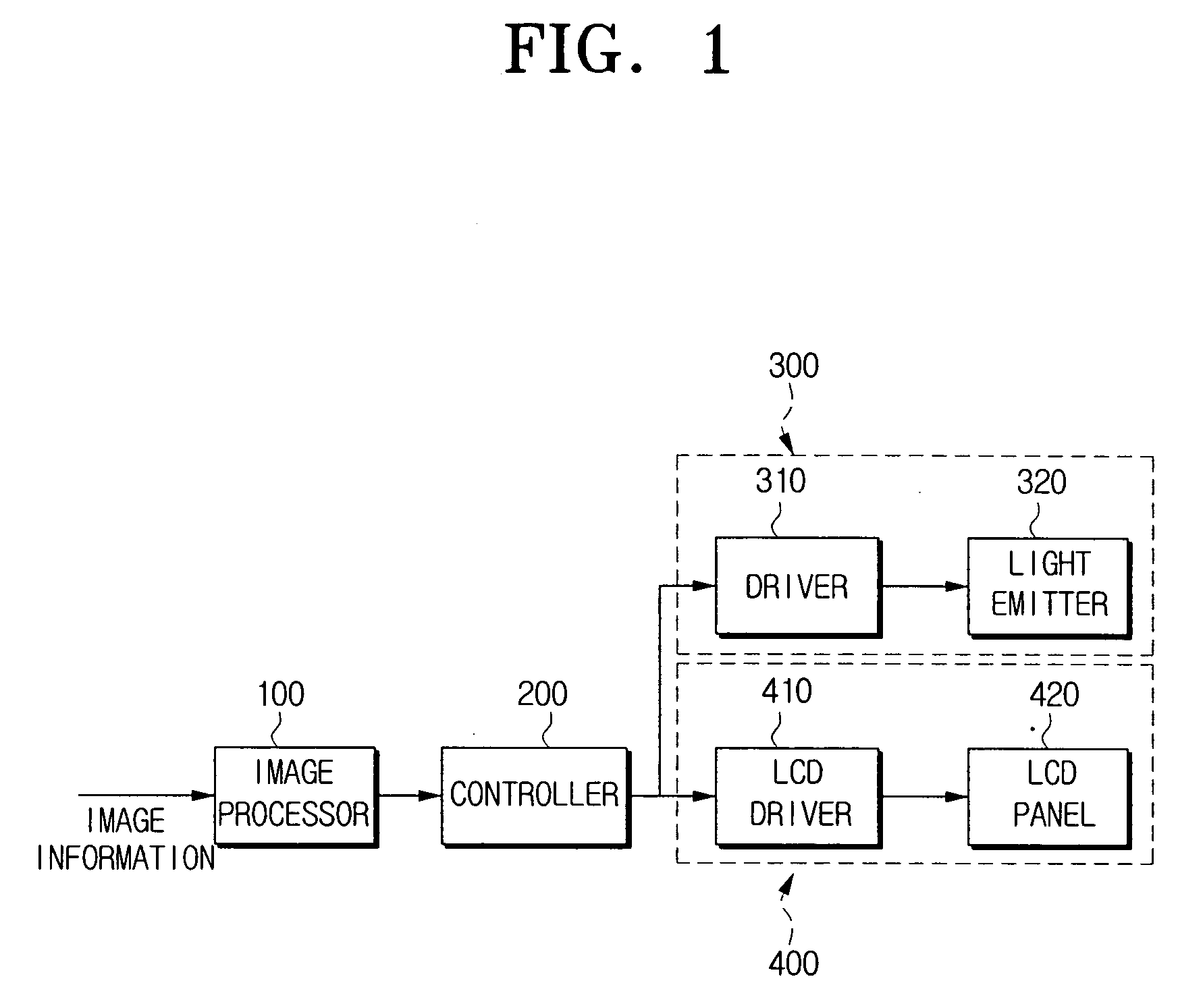 Liquid crystal display and method of adjusting brightness for the same