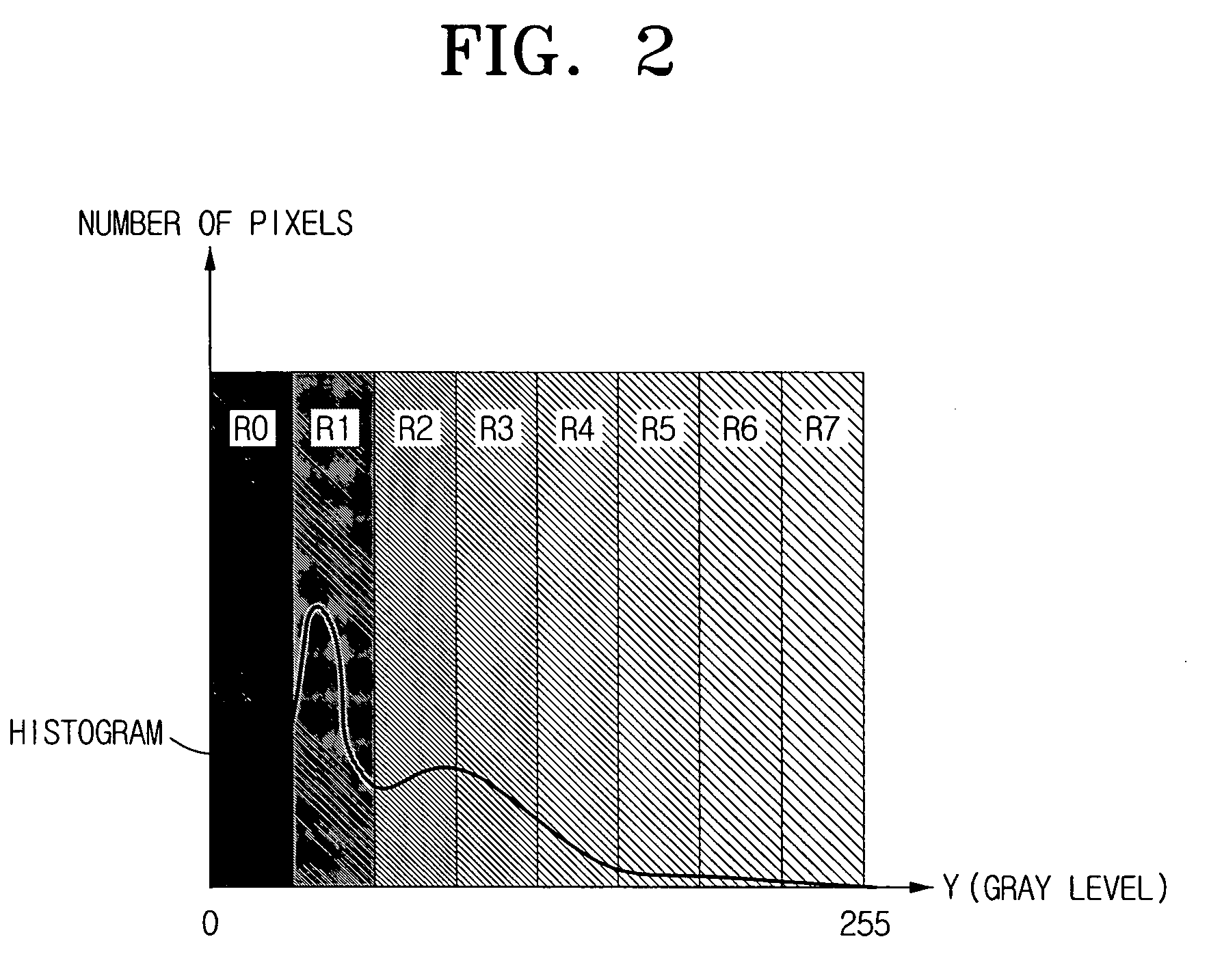 Liquid crystal display and method of adjusting brightness for the same