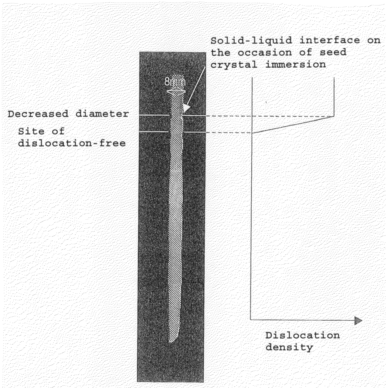 Method for growing silicon single crystal