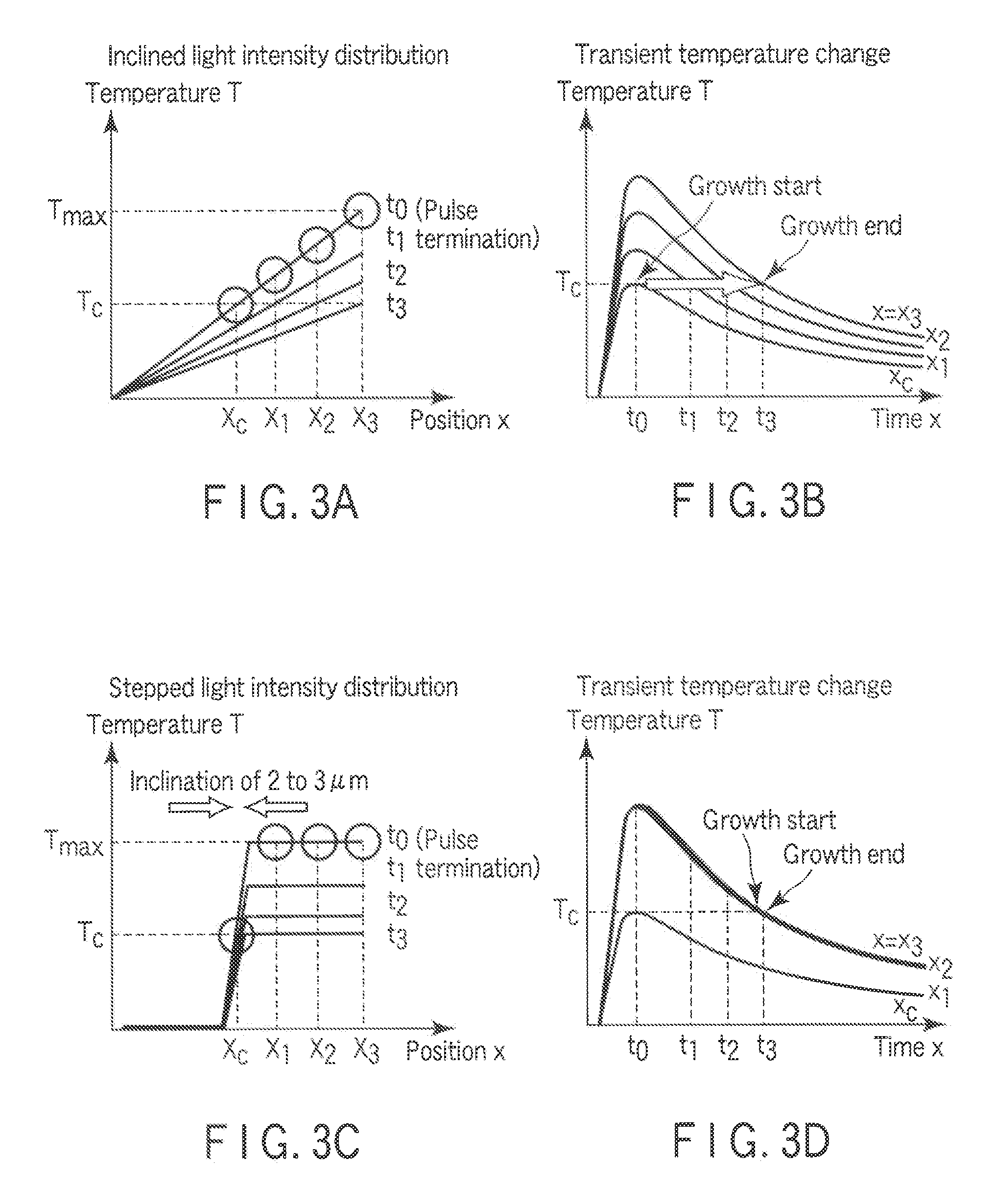 Crystal silicon array, and manufacturing method of thin film transistor