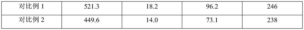 ZTA ceramic net film modified nano powder metallurgy material and preparation method thereof