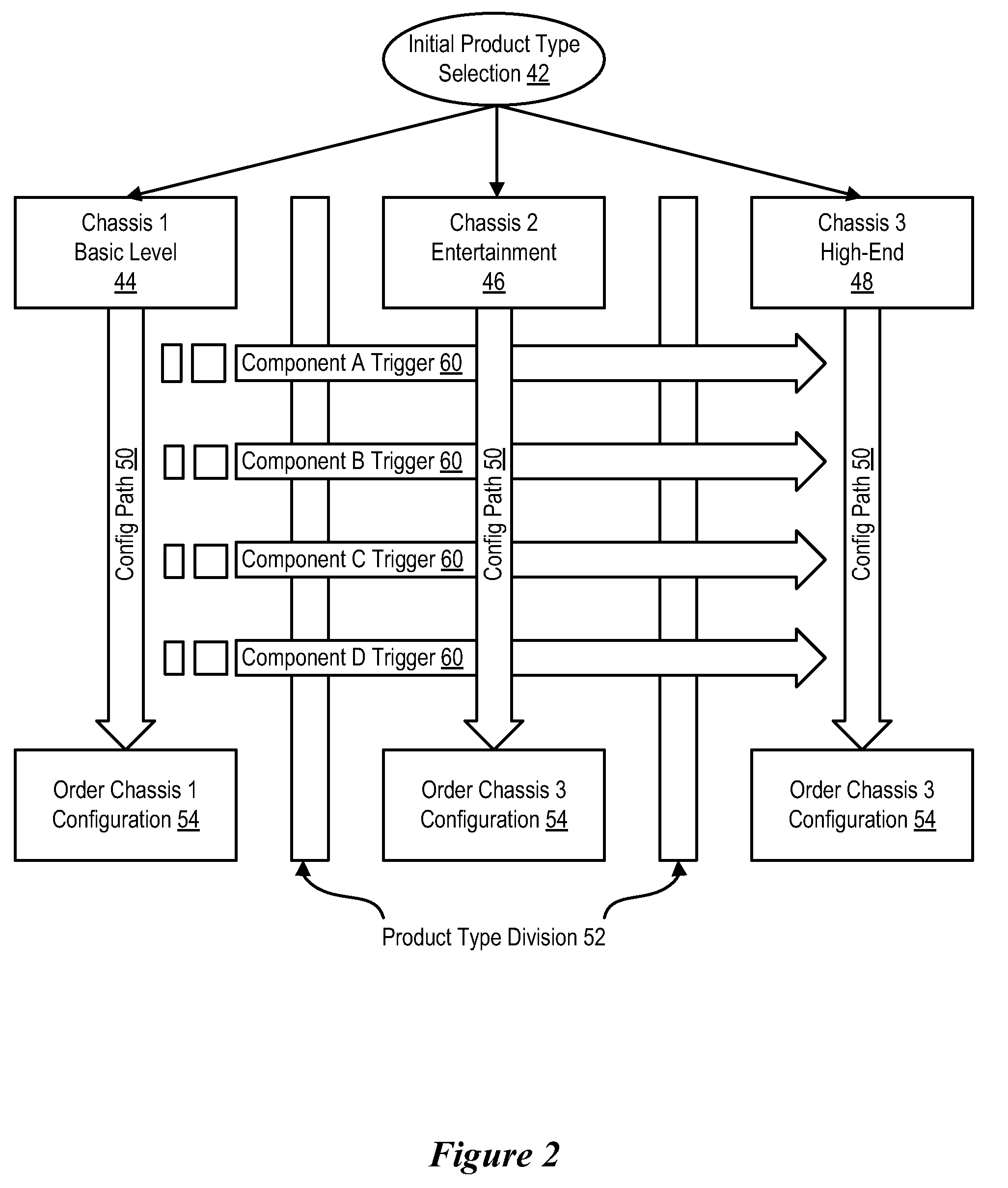 System and Method for Configuring a Configurable Product