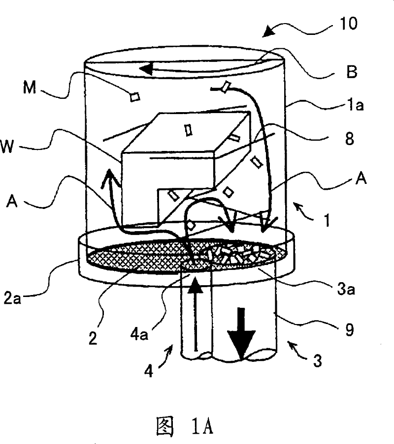 Dry cleaning device and dry cleaning method