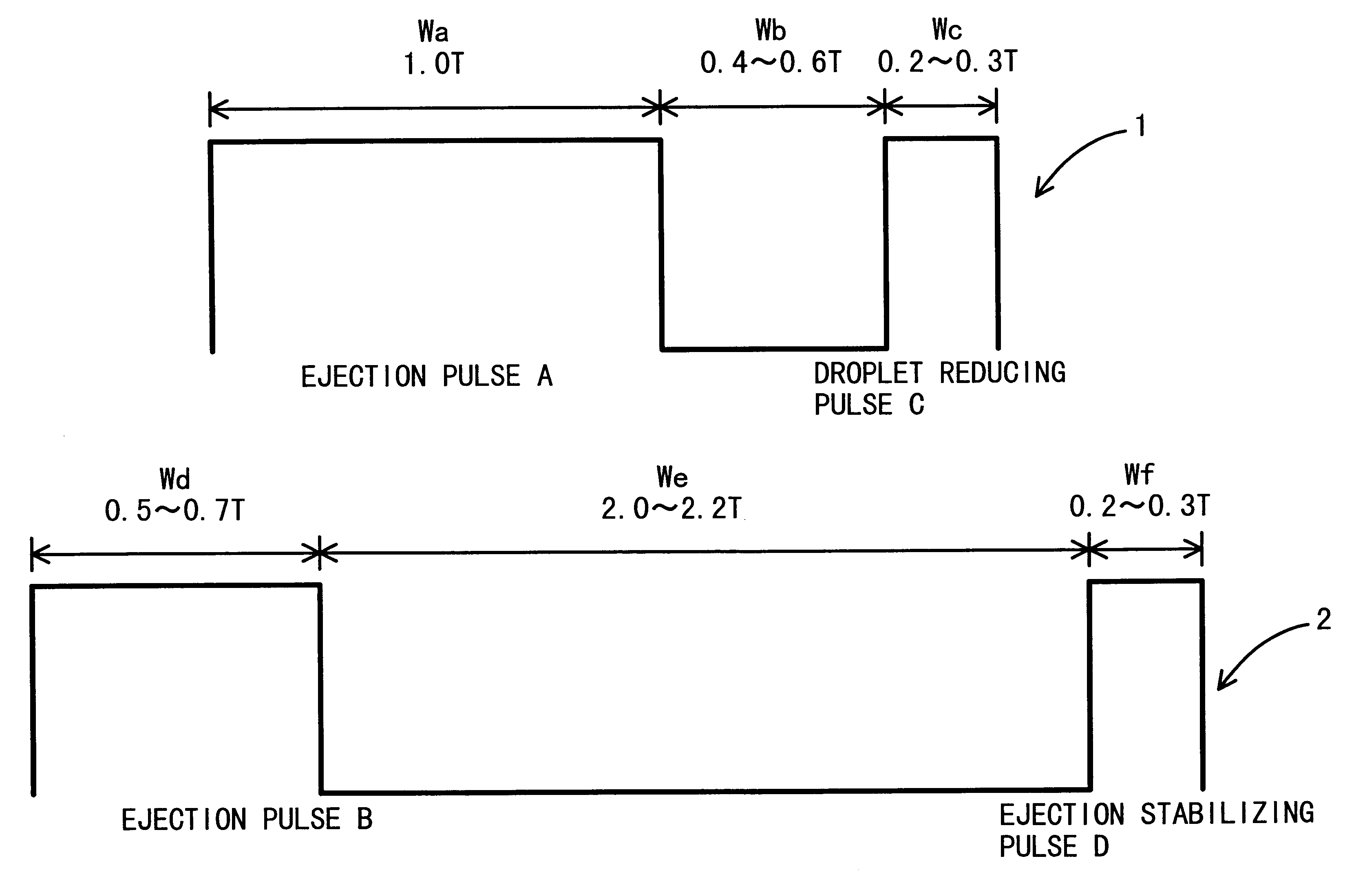 Ink jet apparatus, ink jet apparatus driving method, and storage medium for storing ink jet apparatus control program