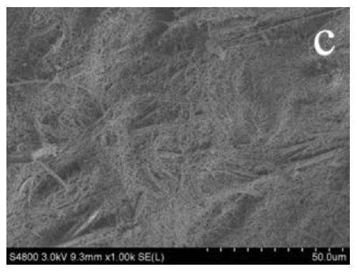 Preparation method of natural brucite fiber modified lime-metakaolin composite mortar