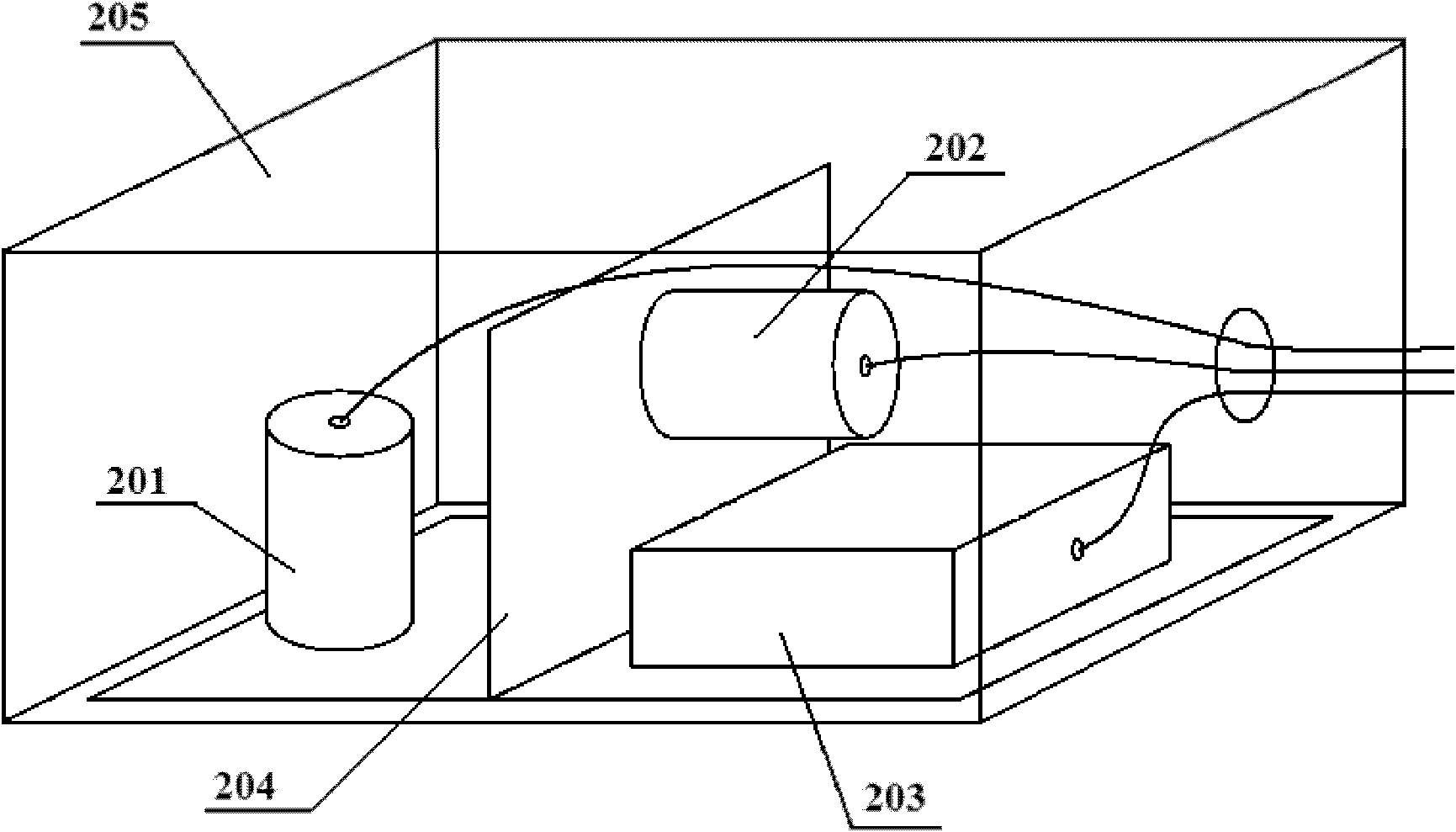 Controller, test system and test method for arm frame vibration performance test