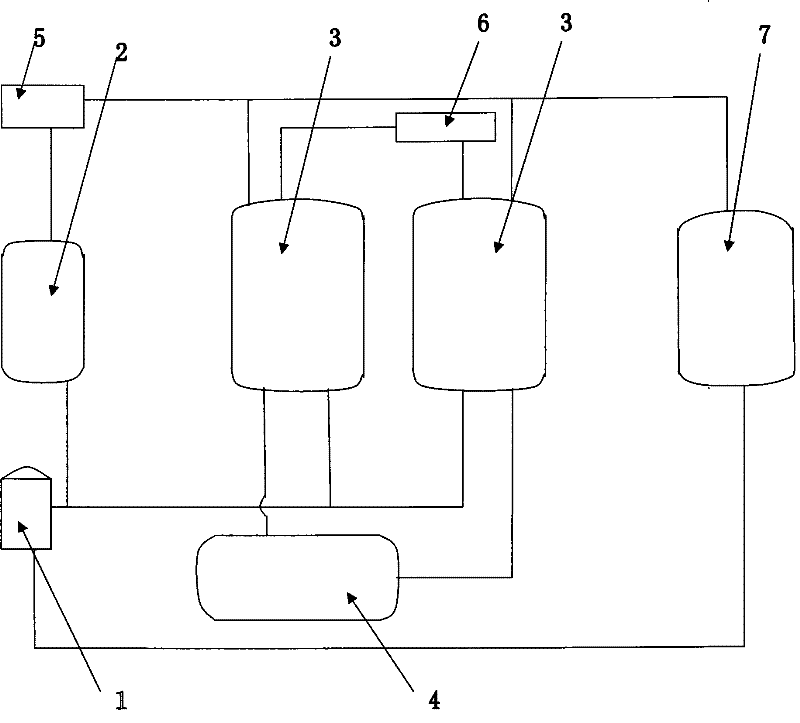 Bast-fibre biological degumming device