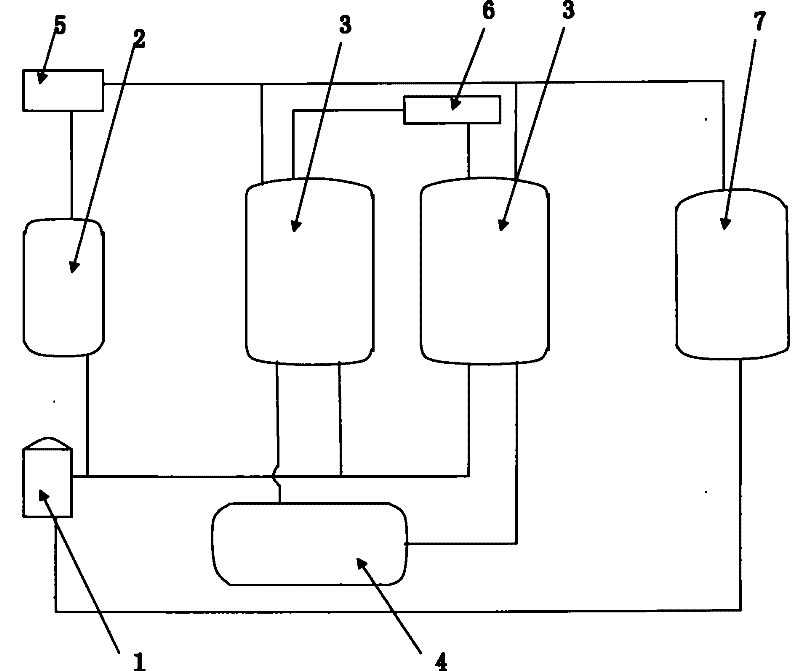 Bast-fibre biological degumming device