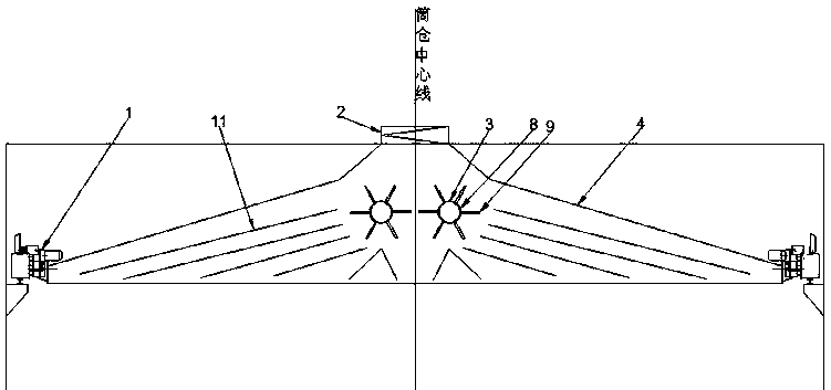 Annular material spreading type material distributing device