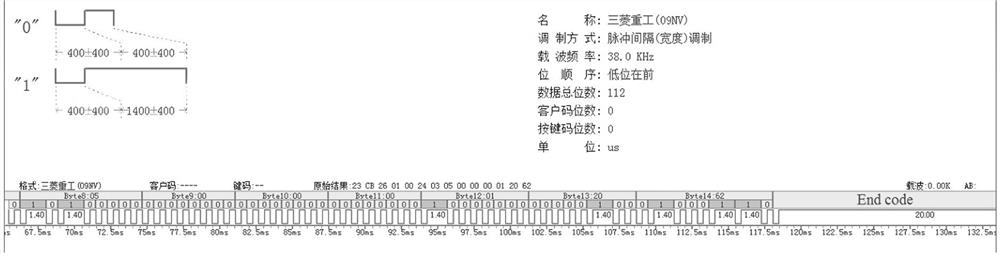 High-efficiency compression algorithm for infrared remote control code library of universal air conditioner