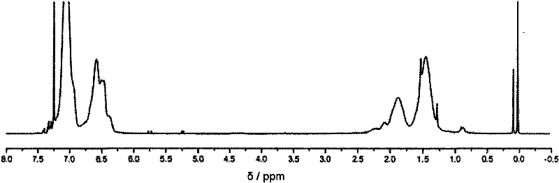 Multi-arm star-type polymer and preparation method thereof