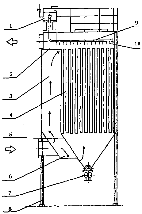 Low-pressure injection pulse-jet bag dust collector