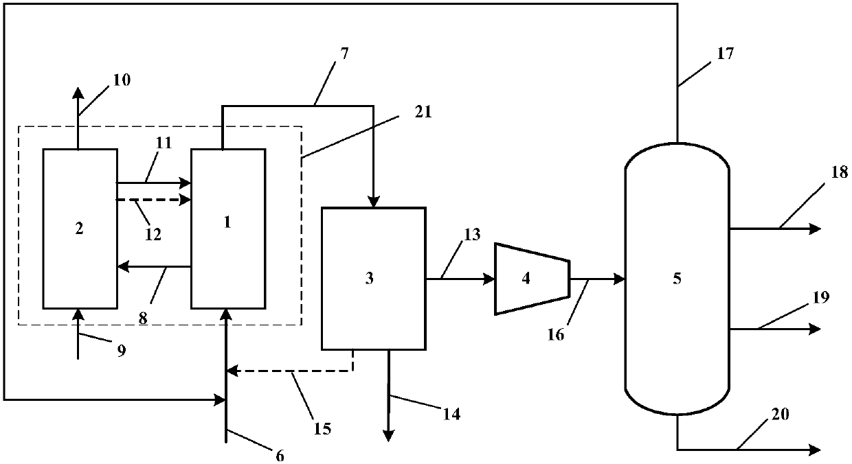 Low-carbon alkane chemical chain oxydehydrogenation to olefin technology