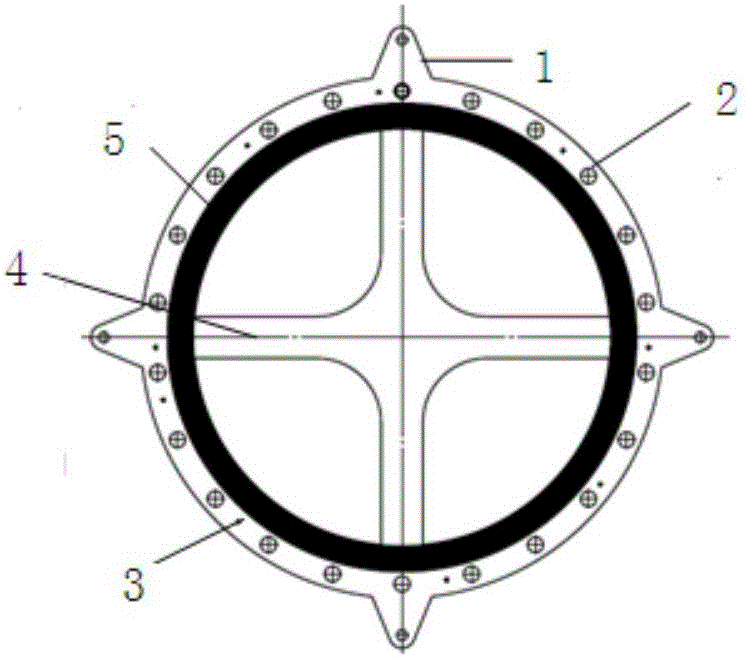 Coating technology of coating of flange sealing surface