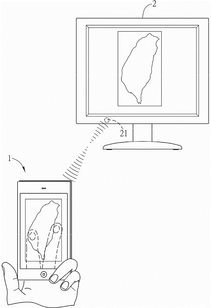 Intelligent monitoring system and handheld electronic device