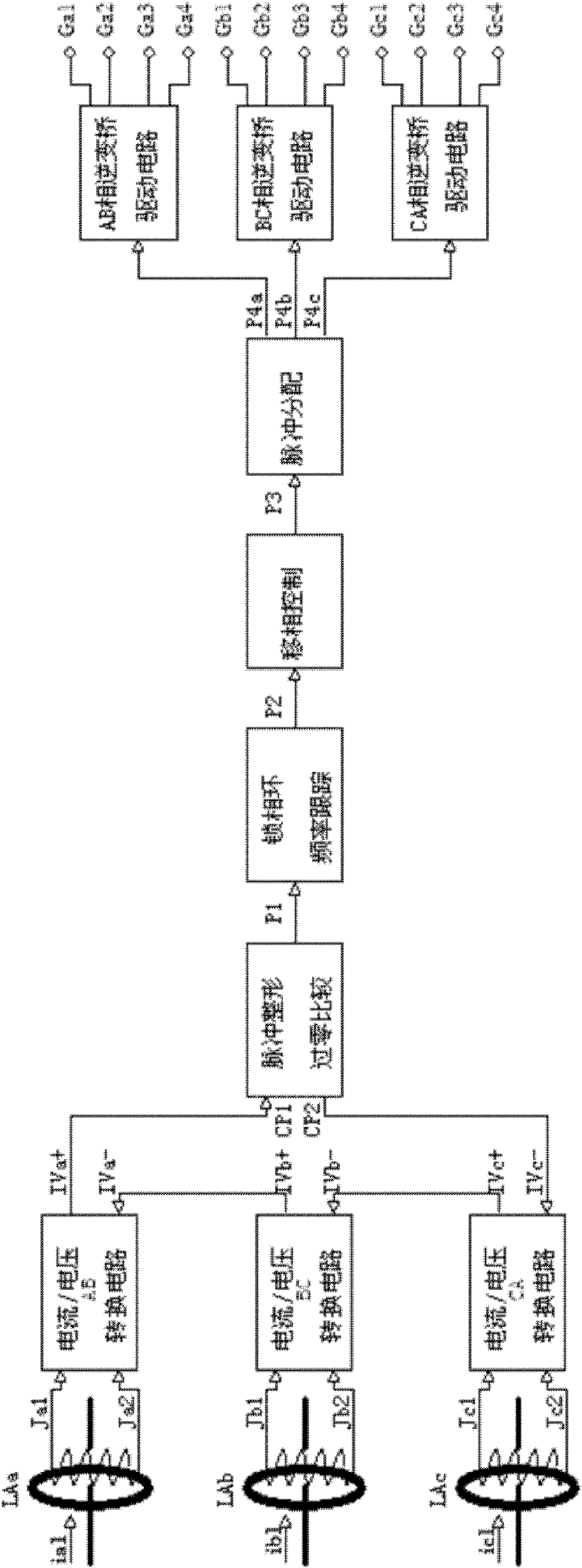 High power factor soft switching three-phase induction coil synthetic heating power supply