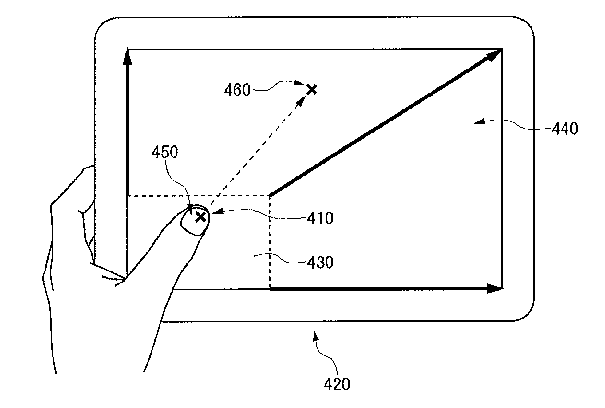 Touch input processor, information processor, and touch input control method