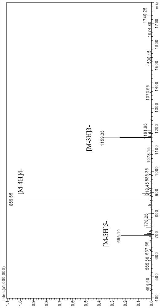 Multi-target compound with anticoagulation and antiplatelet activity as well as preparation method and application of multi-target compound