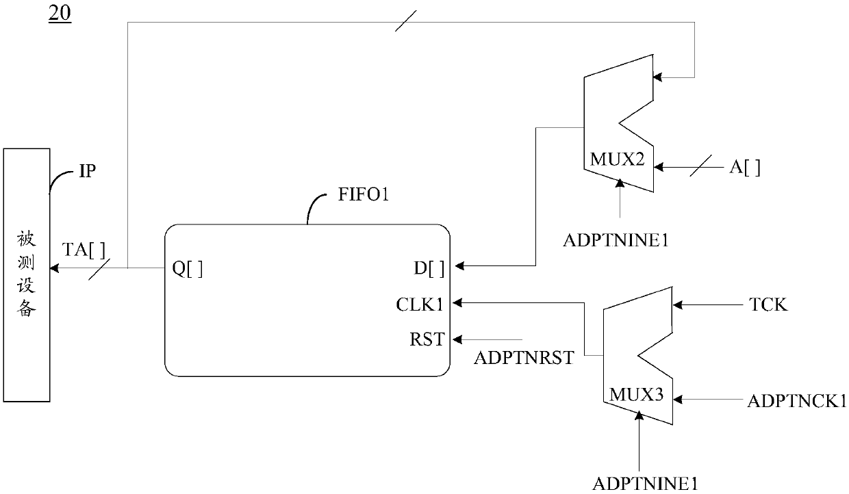 Built-in self-test circuit and memory