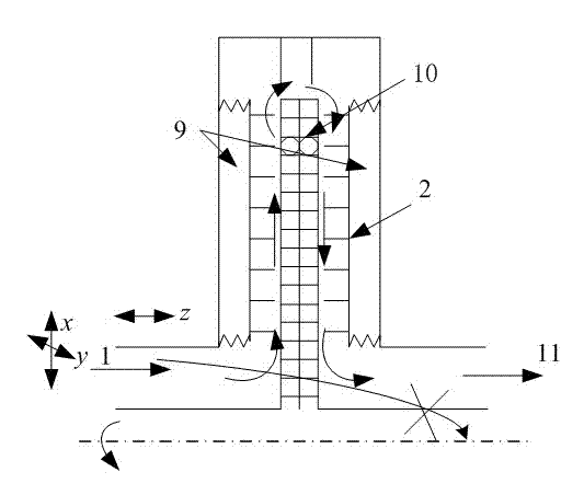 Radial annular mixed seal