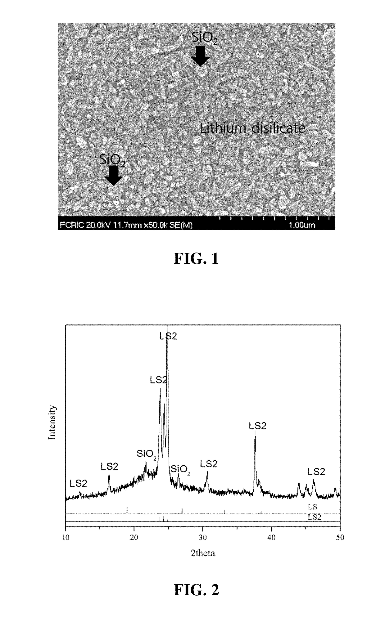 Method for preparing glass-ceramics, capable of adjusting machinability or translucency through change in temperature of heat treatment