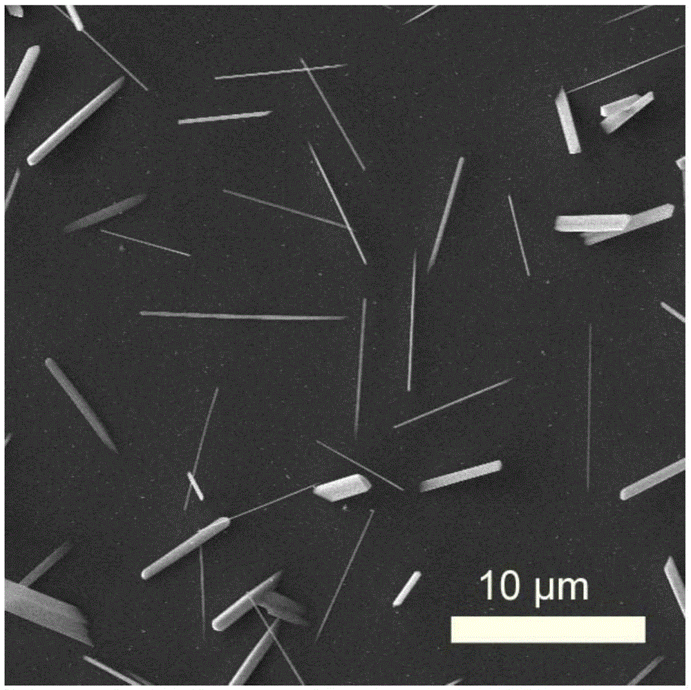 Preparation method of a ternary (sb1-xbix)2se3 nanowire with adjustable composition