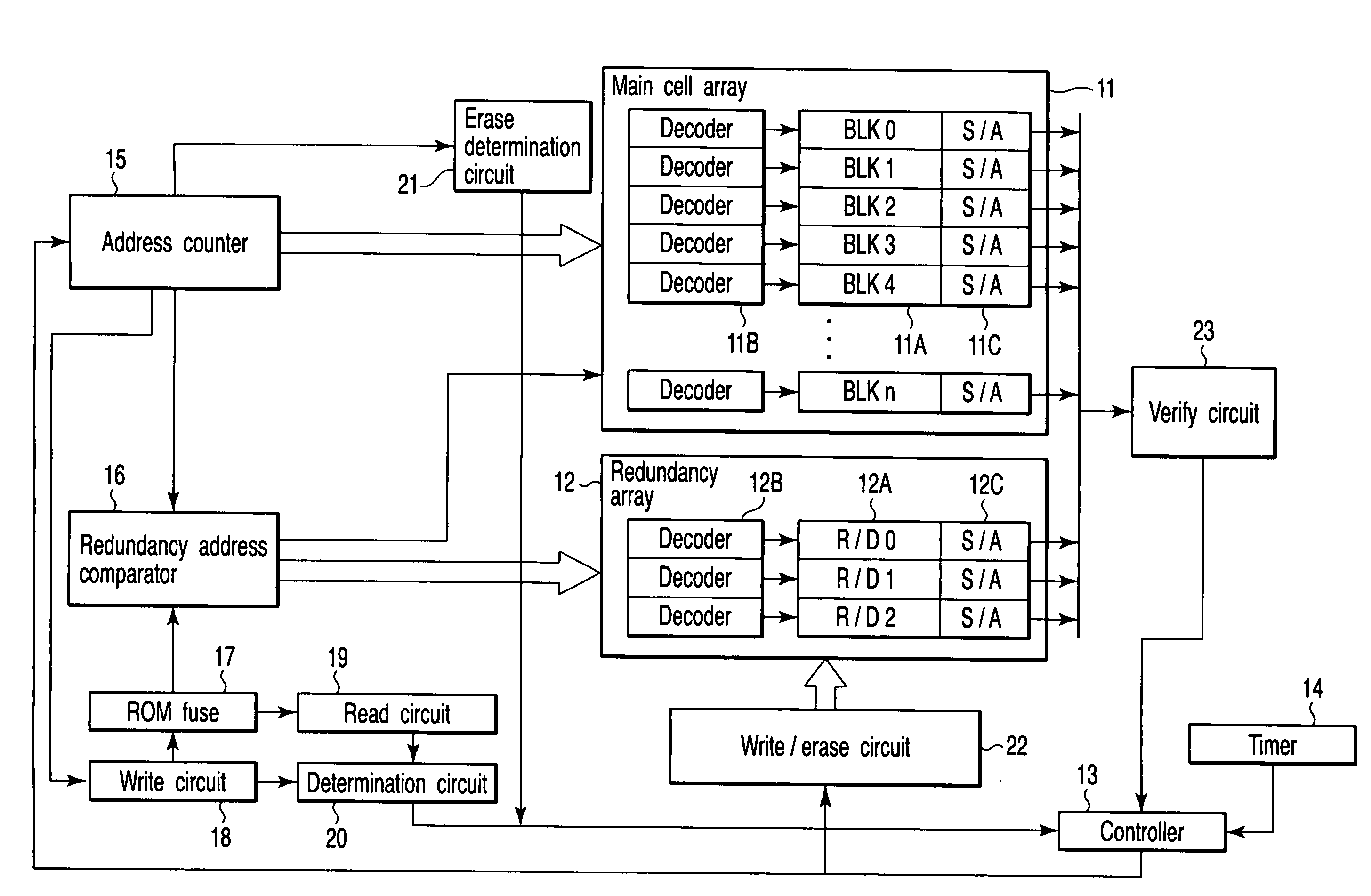 Nonvolatile semiconductor memory including redundant cell for replacing defective cell