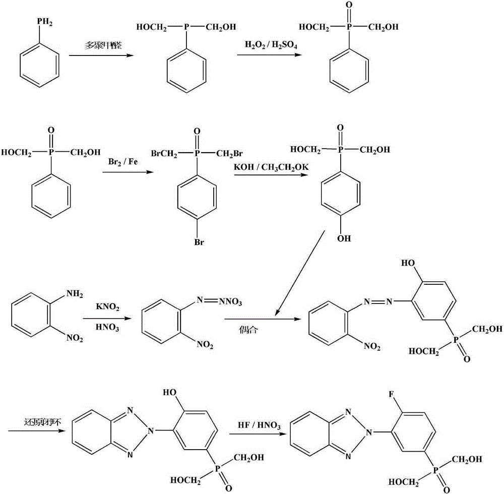 Colored special-shaped super fine denier polyester monofilaments and production method thereof