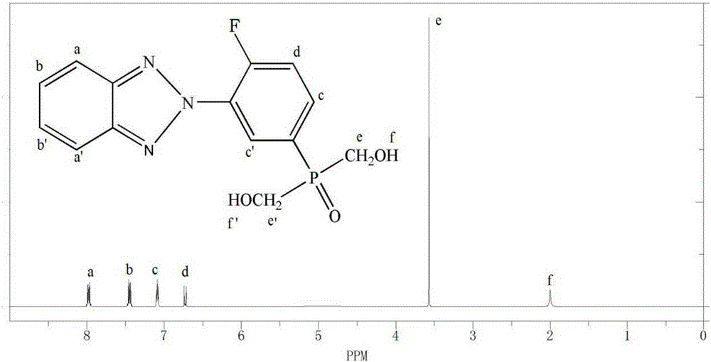 Colored special-shaped super fine denier polyester monofilaments and production method thereof