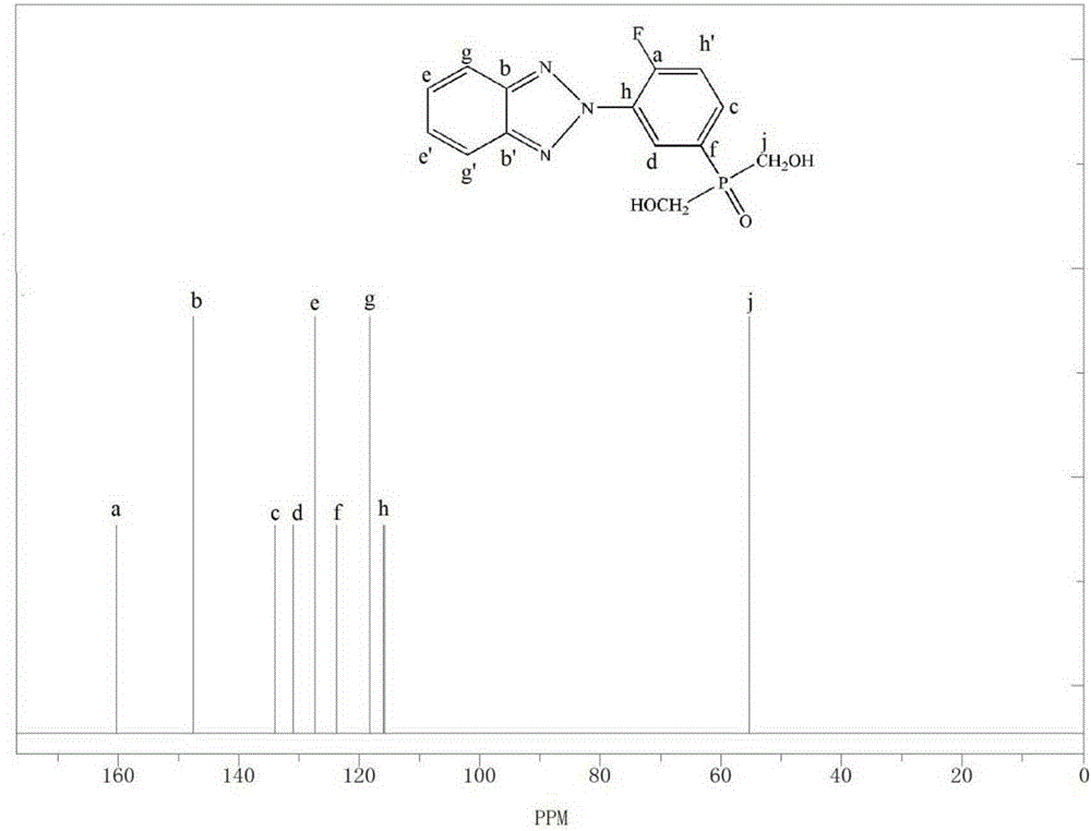 Colored special-shaped super fine denier polyester monofilaments and production method thereof