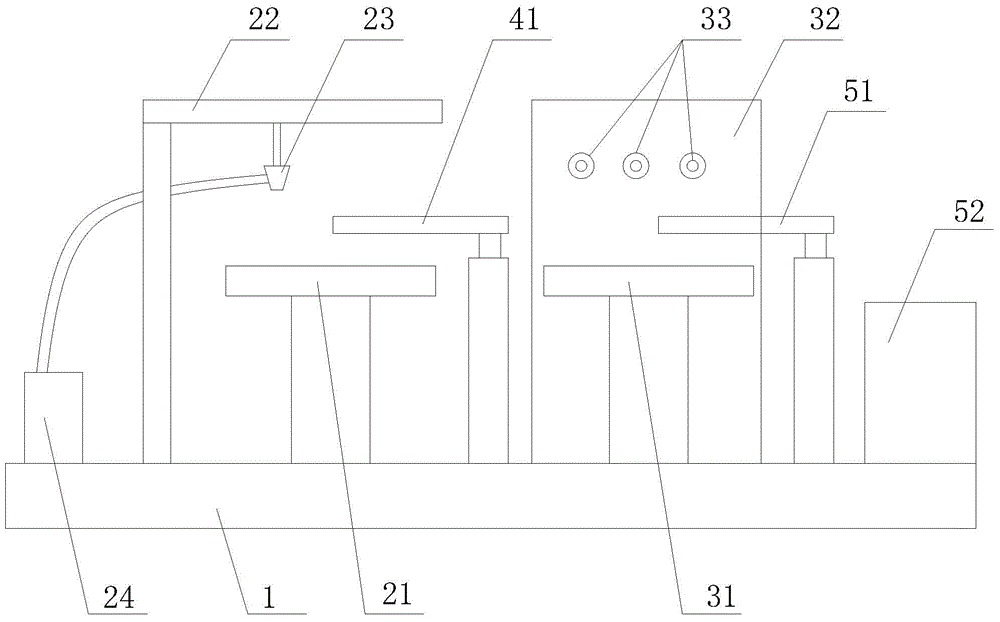 Color model printing system with double workbenches