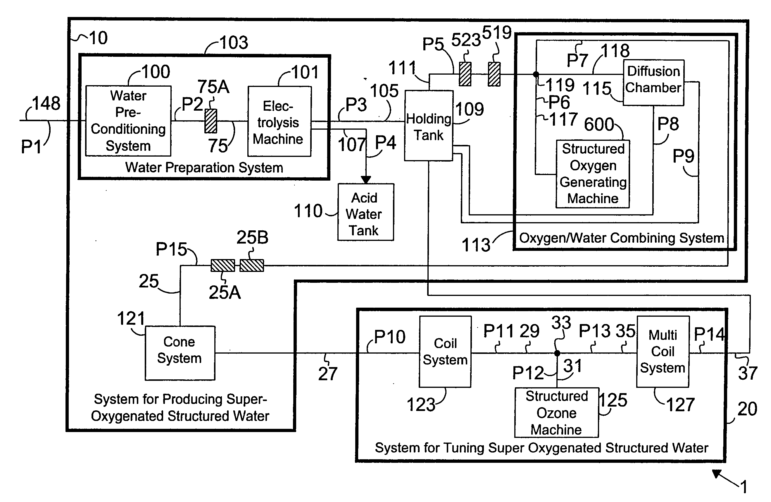 Water preconditioning system