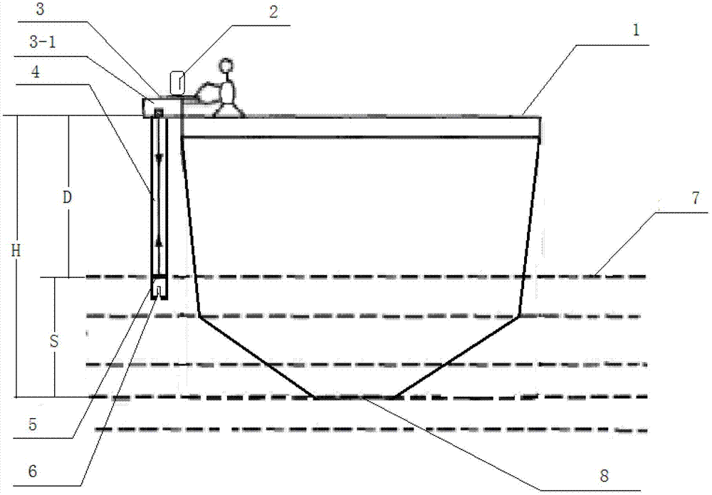 Inland ship load measuring method based on ultrasonic liquid level measuring technology