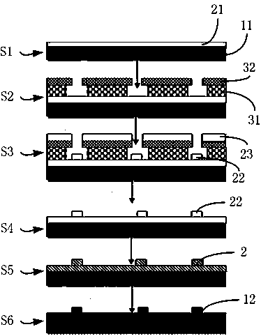 Preparation method for graphical sapphire substrate