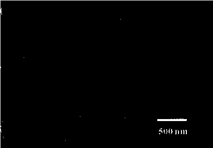 Preparation method for graphical sapphire substrate