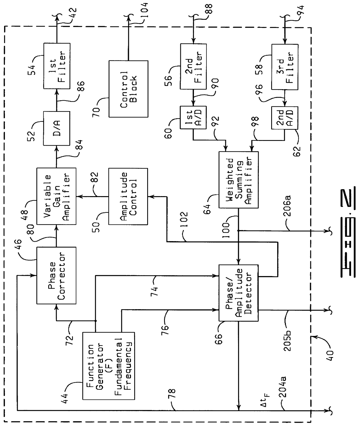 Method and apparatus for reducing harmonic distortion